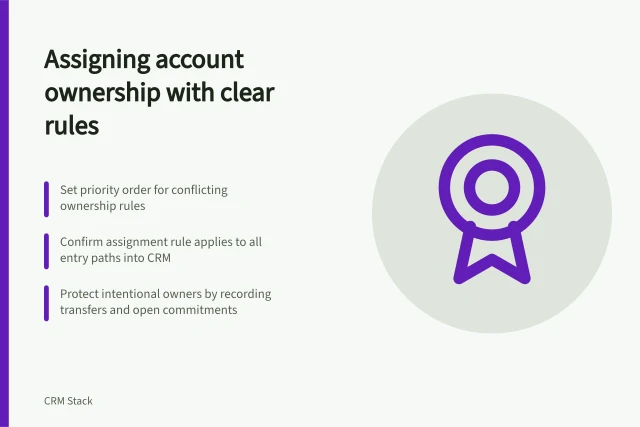 Assigning account ownership with clear rules: Set priority order for conflicting ownership rules; Confirm assignment rule applies to all entry paths into CRM; Protect intentional owners by recording transfers and open commitments. Assigning account ownership with clear rules