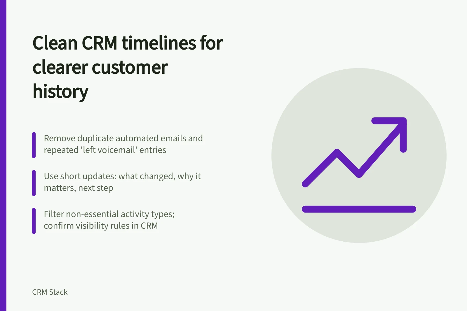 Clean CRM timelines for clearer customer history: Remove duplicate automated emails and repeated 'left voicemail' entries; Use short updates: what changed, why it matters, next step; Filter non-essential activity types; confirm visibility rules in CRM