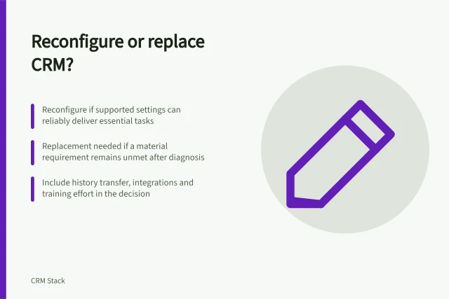 Reconfigure or replace CRM?: Reconfigure if supported settings can reliably deliver essential tasks; Replacement needed if a material requirement remains unmet after diagnosis; Include history transfer, integrations and training effort in the decision. Comparing reconfiguration with replacing the CRM