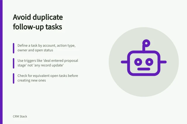 Avoid duplicate follow-up tasks: Define a task by account, action type, owner and open status; Use triggers like 'deal entered proposal stage' not 'any record update'; Check for equivalent open tasks before creating new ones. Creating follow-up tasks without duplicates
