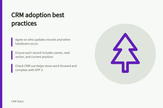 CRM adoption best practices: Agree on who updates records and when handovers occur.; Ensure each record includes owner, next action, and current position.; Check CRM use helps move work forward and complies with APP 3. CRM adoption and operating routines