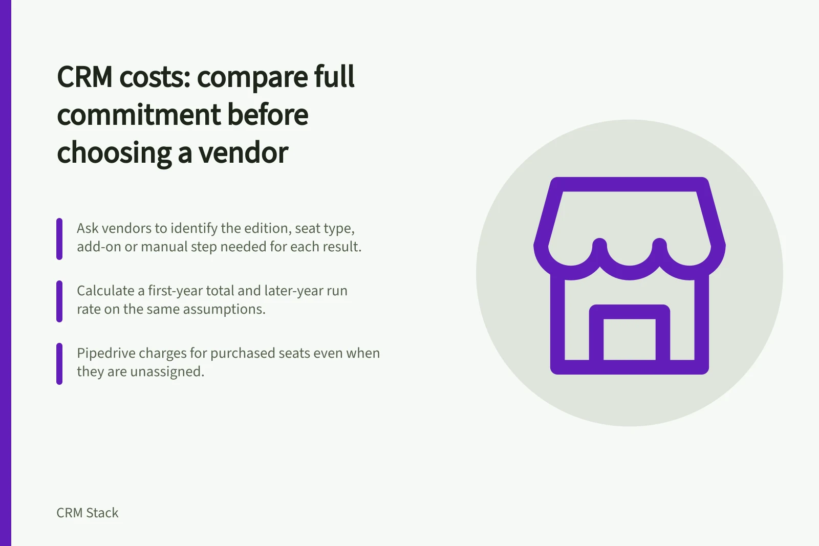 CRM costs: compare full commitment before choosing a vendor: Ask vendors to identify the edition, seat type, add-on or manual step needed for each result.; Calculate a first-year total and later-year run rate on the same assumptions.; Pipedrive charges for purchased seats even when they are unassigned.