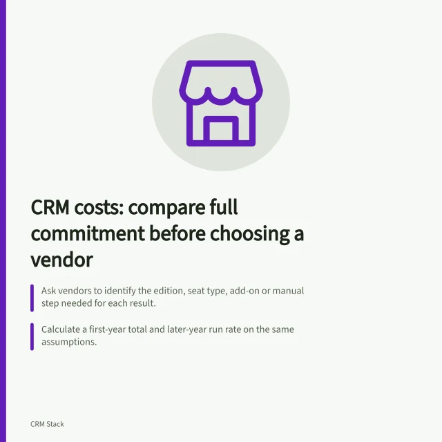 CRM costs: compare full commitment before choosing a vendor: Ask vendors to identify the edition, seat type, add-on or manual step needed for each result.; Calculate a first-year total and later-year run rate on the same assumptions.; Pipedrive charges for purchased seats even when they are unassigned. CRM costs and vendor selection