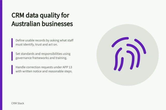 CRM data quality for Australian businesses: Define usable records by asking what staff must identify, trust and act on.; Set standards and responsibilities using governance frameworks and training.; Handle correction requests under APP 13 with written notice and reasonable steps. CRM data quality