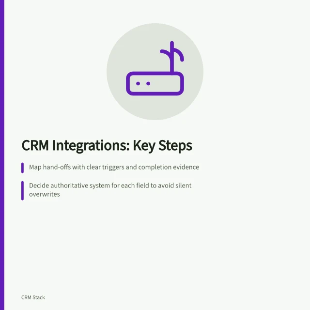CRM Integrations: Key Steps: Map hand-offs with clear triggers and completion evidence; Decide authoritative system for each field to avoid silent overwrites; Limit cross-system data access and review permissions regularly. CRM integrations