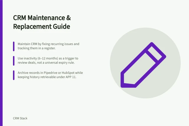 CRM Maintenance & Replacement Guide: Maintain CRM by fixing recurring issues and tracking them in a register.; Use inactivity (6–12 months) as a trigger to review deals, not a universal expiry rule.; Archive records in Pipedrive or HubSpot while keeping history retrievable under APP 11. CRM maintenance and replacement