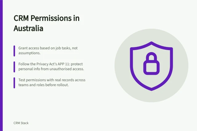 CRM Permissions in Australia: Grant access based on job tasks, not assumptions.; Follow the Privacy Act’s APP 11: protect personal info from unauthorised access.; Test permissions with real records across teams and roles before rollout. CRM permissions