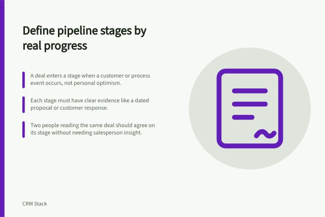 Define pipeline stages by real progress: A deal enters a stage when a customer or process event occurs, not personal optimism.; Each stage must have clear evidence like a dated proposal or customer response.; Two people reading the same deal should agree on its stage without needing salesperson insight. Defining pipeline stages from observable progress