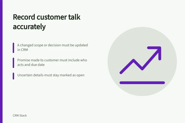 Record customer talk accurately: A changed scope or decision must be updated in CRM; Promise made to customer must include who acts and due date; Uncertain details must stay marked as open. Defining what must be recorded after a customer conversation