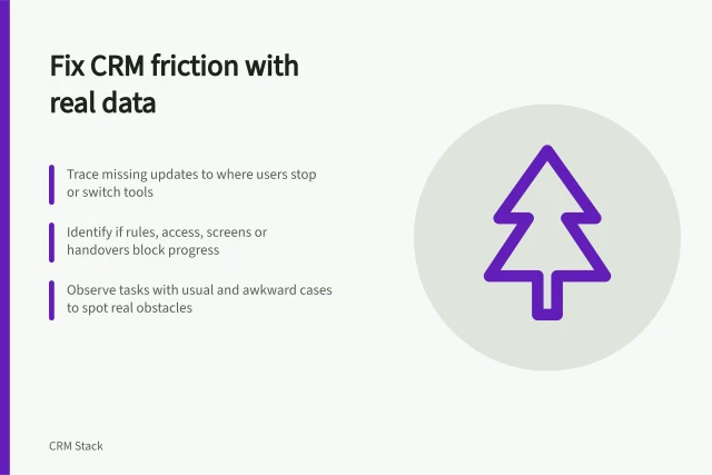 Fix CRM friction with real data: Trace missing updates to where users stop or switch tools; Identify if rules, access, screens or handovers block progress; Observe tasks with usual and awkward cases to spot real obstacles. Finding workflow friction behind low CRM usage