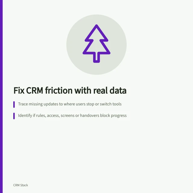 Fix CRM friction with real data: Trace missing updates to where users stop or switch tools; Identify if rules, access, screens or handovers block progress; Observe tasks with usual and awkward cases to spot real obstacles. Finding workflow friction behind low CRM usage