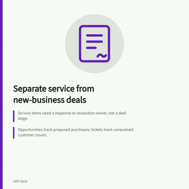 Separate service from new-business deals: Service items need a response or resolution owner, not a deal stage.; Opportunities track proposed purchases; tickets track unresolved customer issues.; Link records when they affect each other, but keep outcomes independent. Keeping service relationships separate from new-business deals
