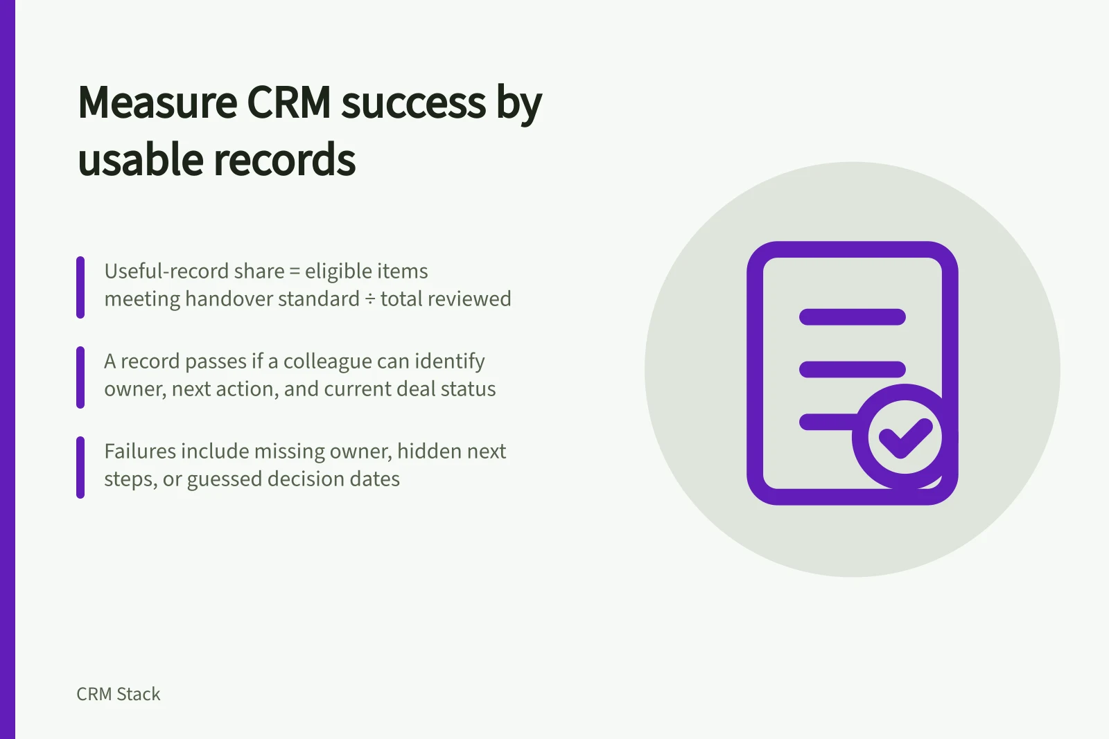 Measure CRM success by usable records: Useful-record share = eligible items meeting handover standard ÷ total reviewed; A record passes if a colleague can identify owner, next action, and current deal status; Failures include missing owner, hidden next steps, or guessed decision dates