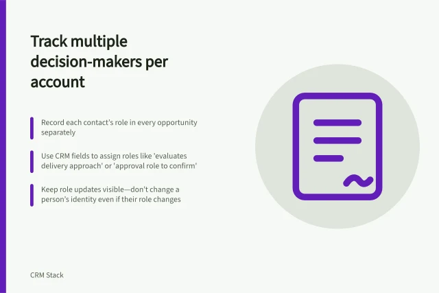 Track multiple decision-makers per account: Record each contact’s role in every opportunity separately; Use CRM fields to assign roles like 'evaluates delivery approach' or 'approval role to confirm'; Keep role updates visible—don’t change a person’s identity even if their role changes. Modelling several decision-makers in one account
