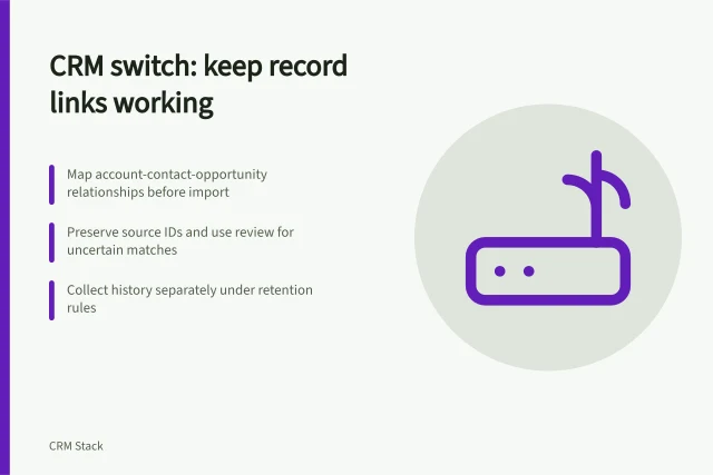 CRM switch: keep record links working: Map account-contact-opportunity relationships before import; Preserve source IDs and use review for uncertain matches; Collect history separately under retention rules. Planning a CRM switch with record relationships intact