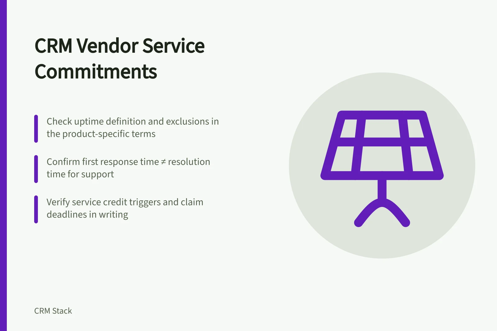 CRM Vendor Service Commitments: Check uptime definition and exclusions in the product-specific terms; Confirm first response time ≠ resolution time for support; Verify service credit triggers and claim deadlines in writing