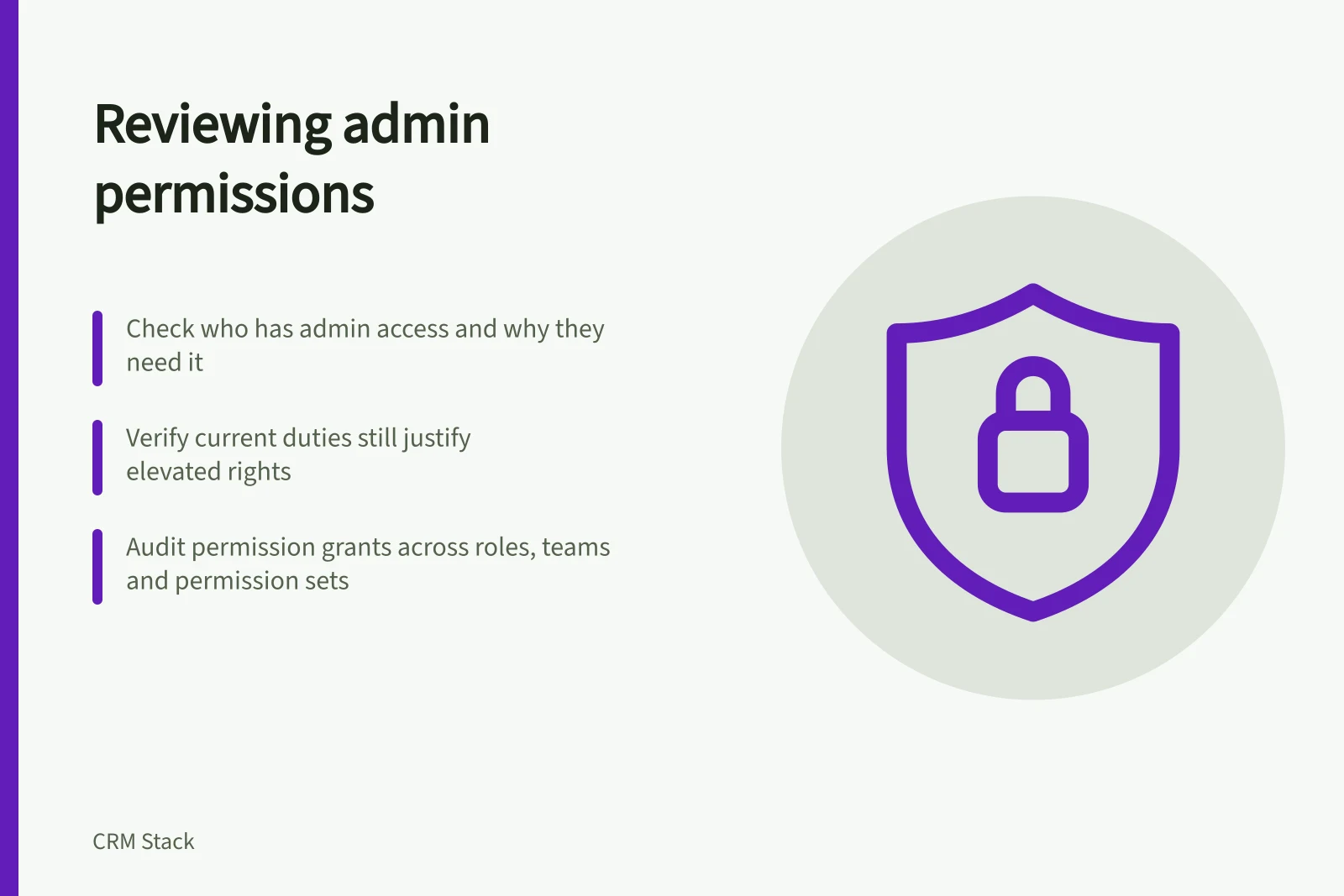 Reviewing admin permissions: Check who has admin access and why they need it; Verify current duties still justify elevated rights; Audit permission grants across roles, teams and permission sets