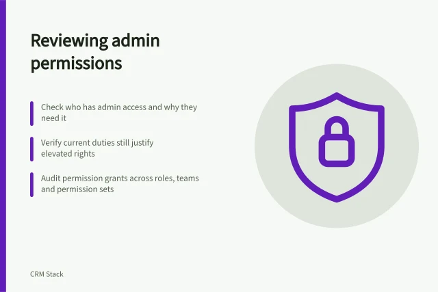 Reviewing admin permissions: Check who has admin access and why they need it; Verify current duties still justify elevated rights; Audit permission grants across roles, teams and permission sets. Reviewing administrator permissions