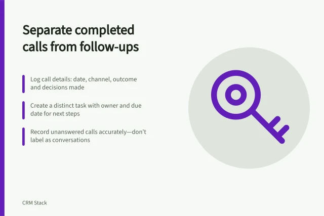 Separate completed calls from follow-ups: Log call details: date, channel, outcome and decisions made; Create a distinct task with owner and due date for next steps; Record unanswered calls accurately—don’t label as conversations. Separating completed activity from scheduled follow-up