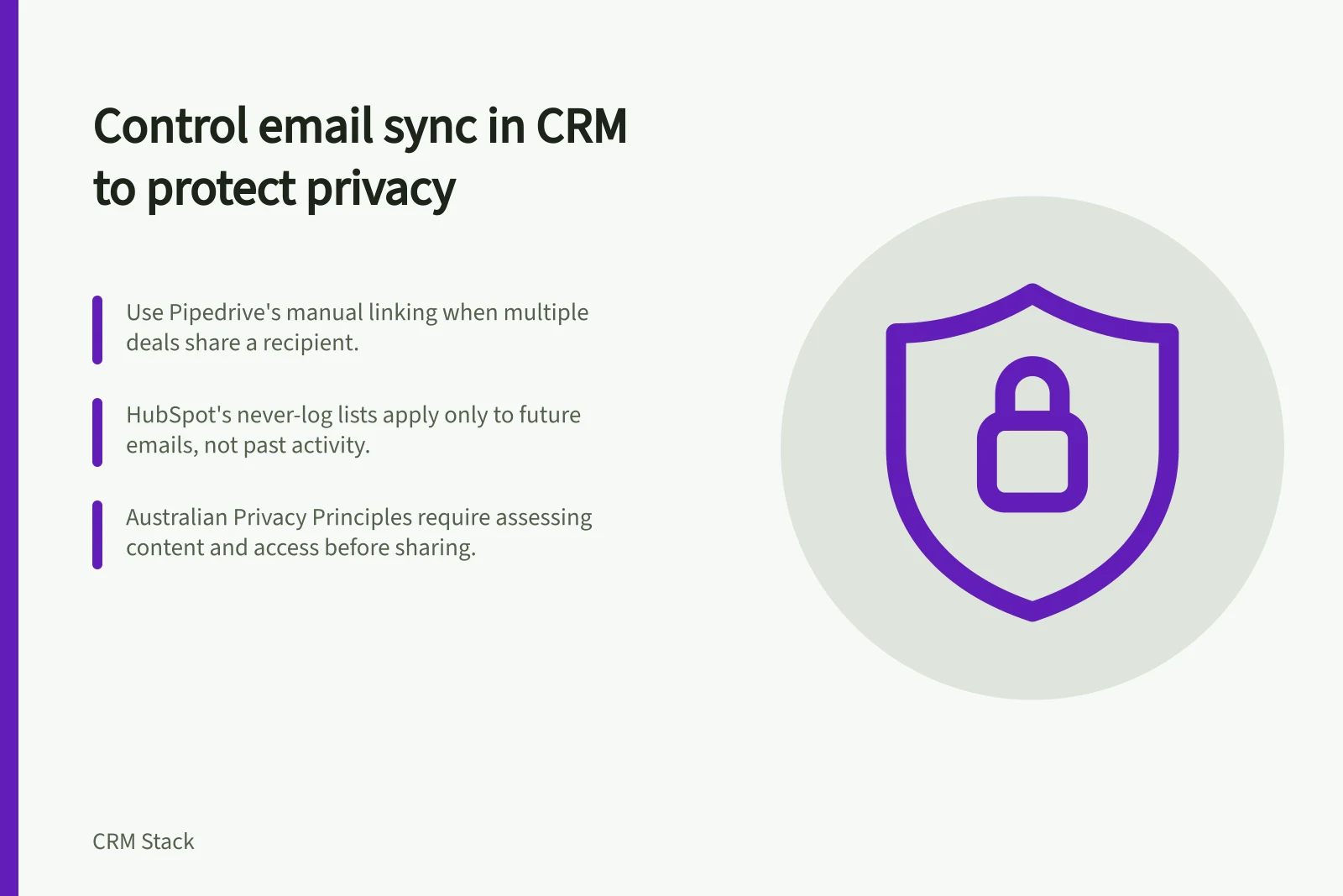 Control email sync in CRM to protect privacy: Use Pipedrive's manual linking when multiple deals share a recipient.; HubSpot's never-log lists apply only to future emails, not past activity.; Australian Privacy Principles require assessing content and access before sharing.