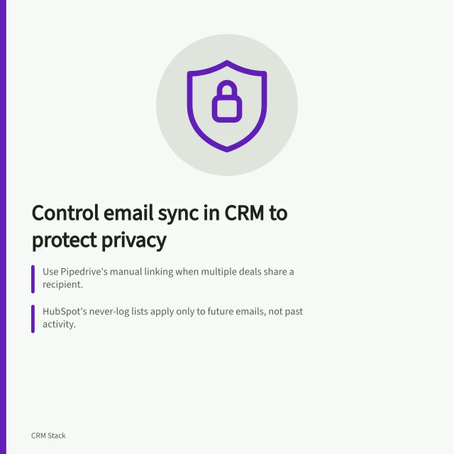Control email sync in CRM to protect privacy: Use Pipedrive's manual linking when multiple deals share a recipient.; HubSpot's never-log lists apply only to future emails, not past activity.; Australian Privacy Principles require assessing content and access before sharing. Syncing email activity without exposing unrelated messages