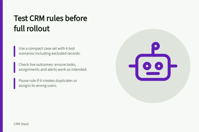 Test CRM rules before full rollout: Use a compact case set with 6 test scenarios including excluded records.; Check live outcomes: ensure tasks, assignments and alerts work as intended.; Pause rule if it creates duplicates or assigns to wrong users. Testing a CRM rule before enabling it for all users