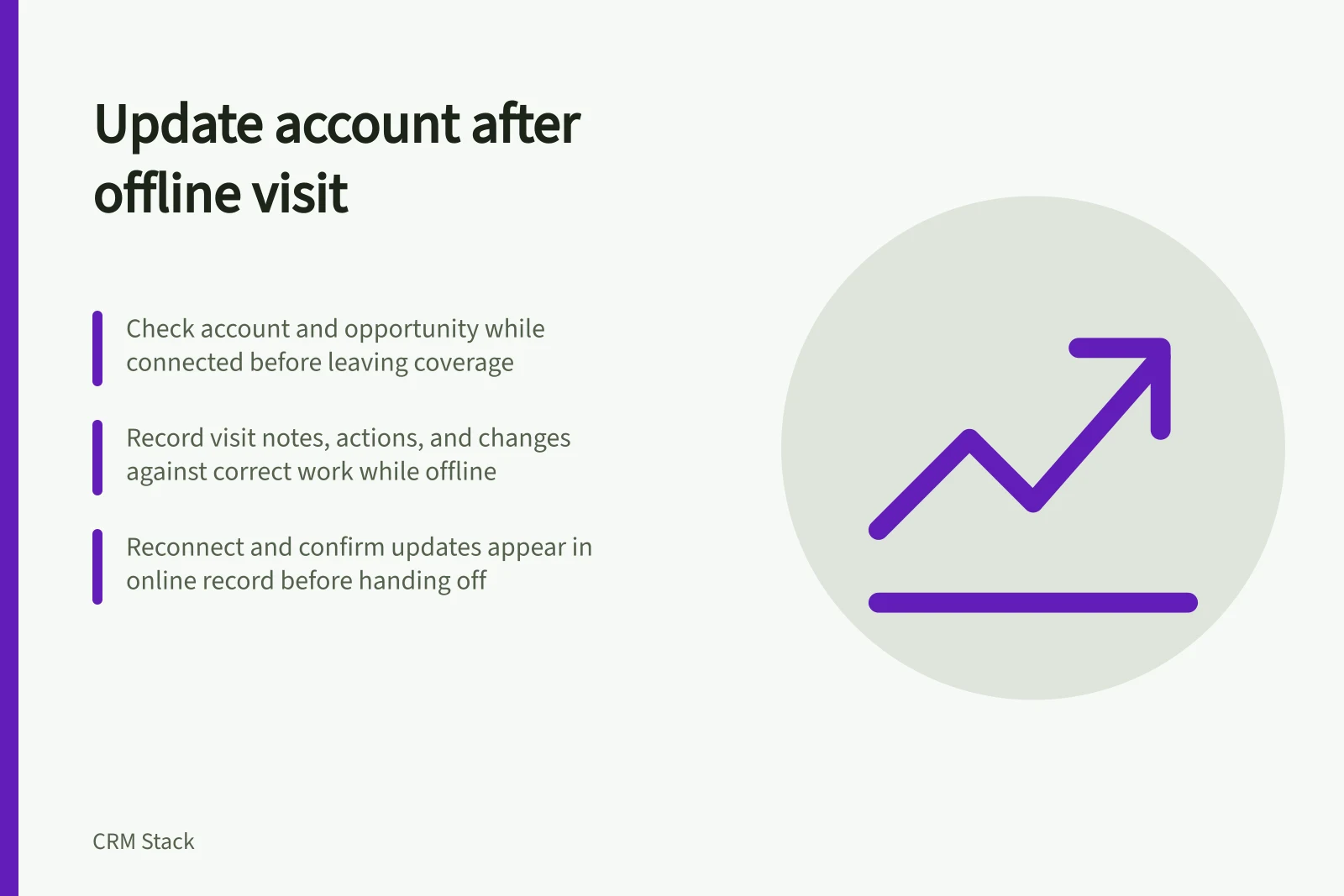 Update account after offline visit: Check account and opportunity while connected before leaving coverage; Record visit notes, actions, and changes against correct work while offline; Reconnect and confirm updates appear in online record before handing off