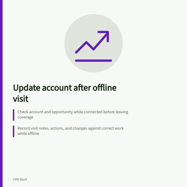 Update account after offline visit: Check account and opportunity while connected before leaving coverage; Record visit notes, actions, and changes against correct work while offline; Reconnect and confirm updates appear in online record before handing off. Steps for updating an account after an offline visit